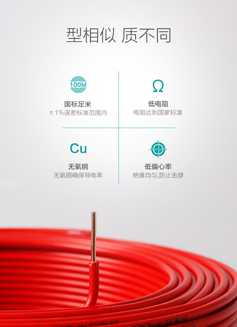 国标电缆-上海胜华集团电缆厂家